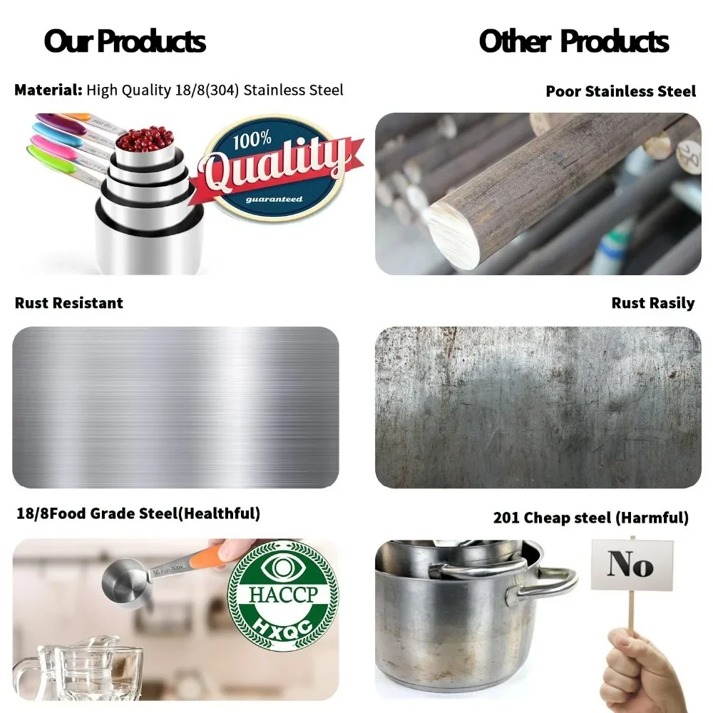 5/10Pcs Stainless Steel Measuring Cups and Spoons Set Stackable Tablespoons Measuring Spoons Tea Coffee Kitchen Measuring Tools