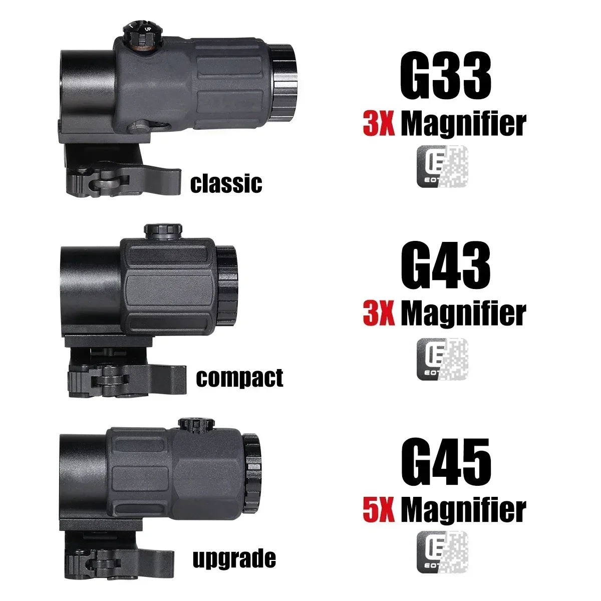 Eotech 558 Holographic Collimator Red Dot Sight G43/G33 3X G45 5X Magnifier Airsoft Equipments Hunting W/20mm Mount& QD Lever 3