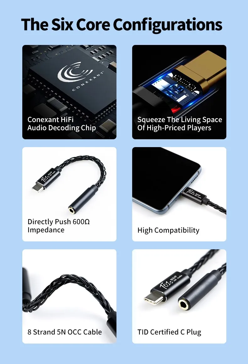 conversor digital para analógico (dac)