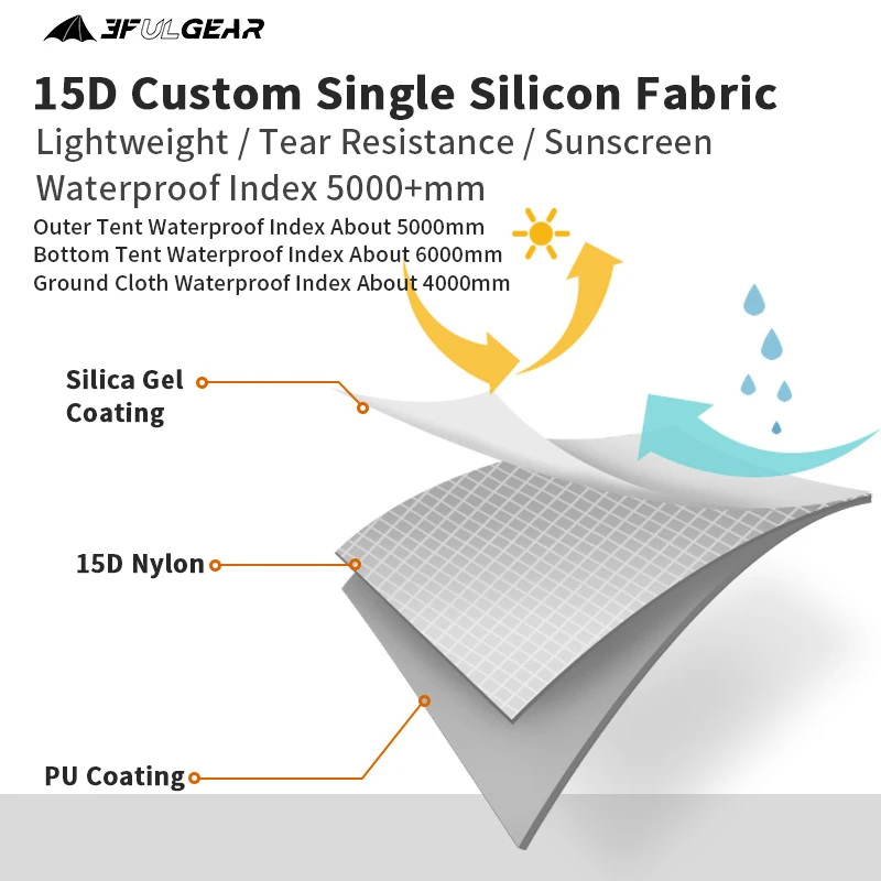 3F UL GEAR LanShan UltralightCamping Shelters Travel Outdoor 15D Nylon Silicone Professional Pyramid Tourist Beach Folding Tent