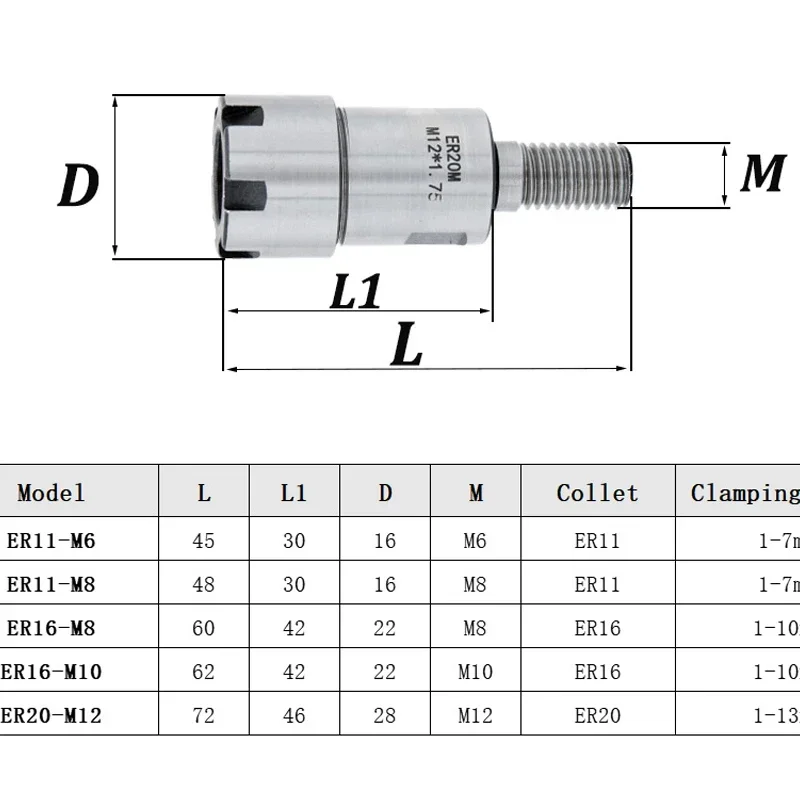 Thread Cutter Head Cutting Tool Extension Bar ER8 ER11 ER16 ER20 M6 M8 M10 M12 CNC Lathe Machine Milling
