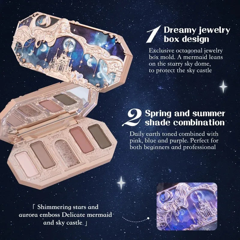 dsc-products