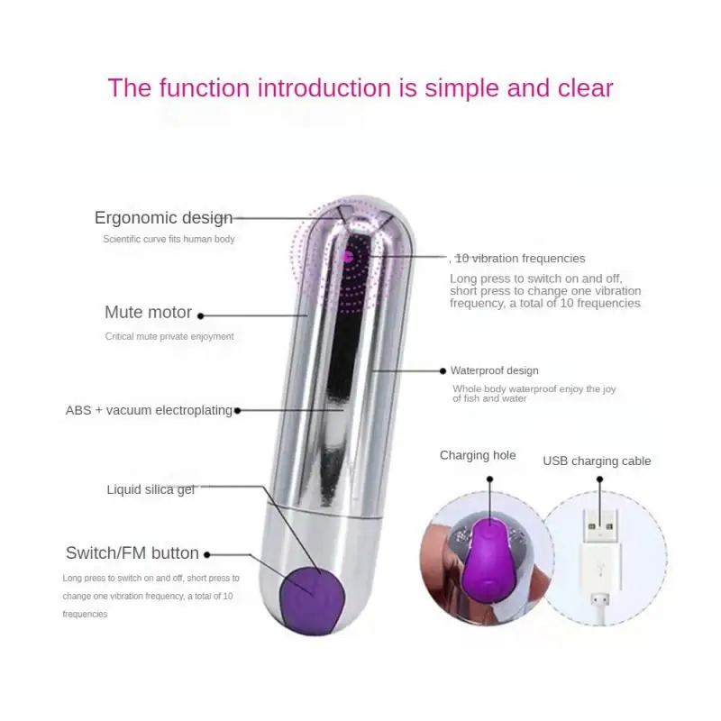 Рисунок 3 - USb перезаряжаемая пулевая головка