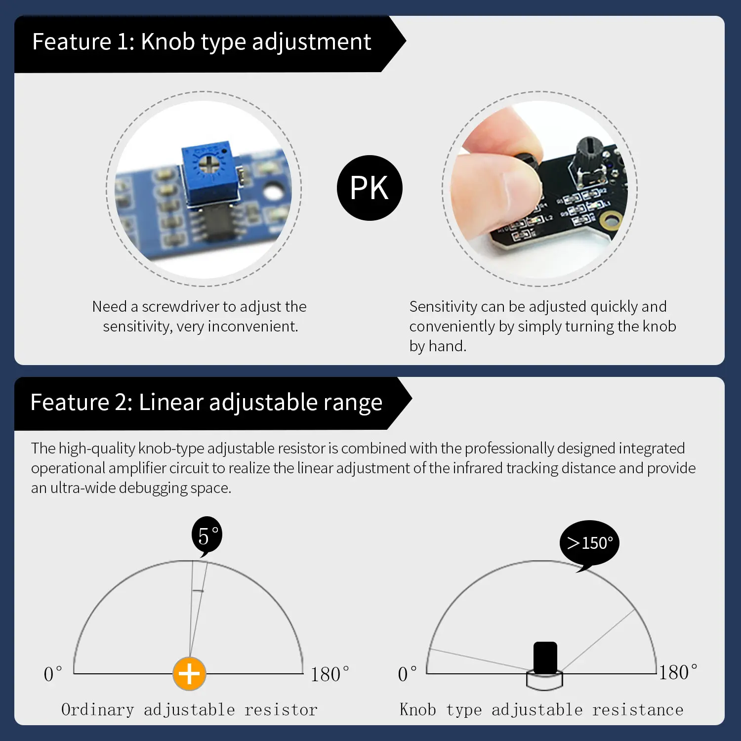 Yahboom modulo di pattuglia della linea di tracciamento a 4 canali sensore riflettente a infrarossi per il monitoraggio intelligente dell'auto del Robot o Kit di apprendimento del sensore fai-da-te - immagine 4