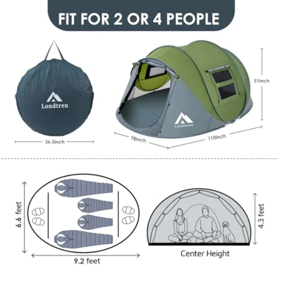 description