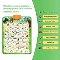 Electronic Interactive Alphabet Wall Chart Toddler Learning Educational ABC Poster for Kids Ages 2-5 Christmas Birthday Gifts 2