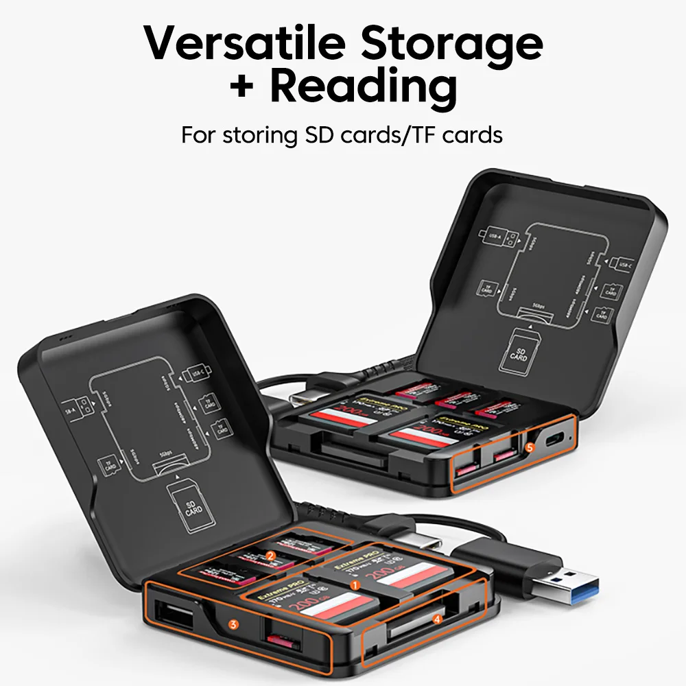 Portable High-Speed 5-Slot Memory Card Storage Box