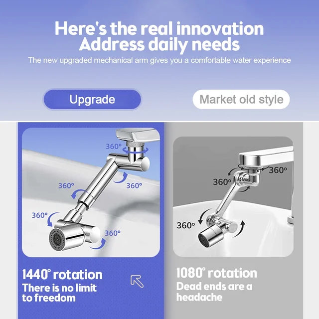 Prolunga Per Rubinetto Girevole 1440° - Estensore Multifunzione Per Cucina E Bagno - Foto 7