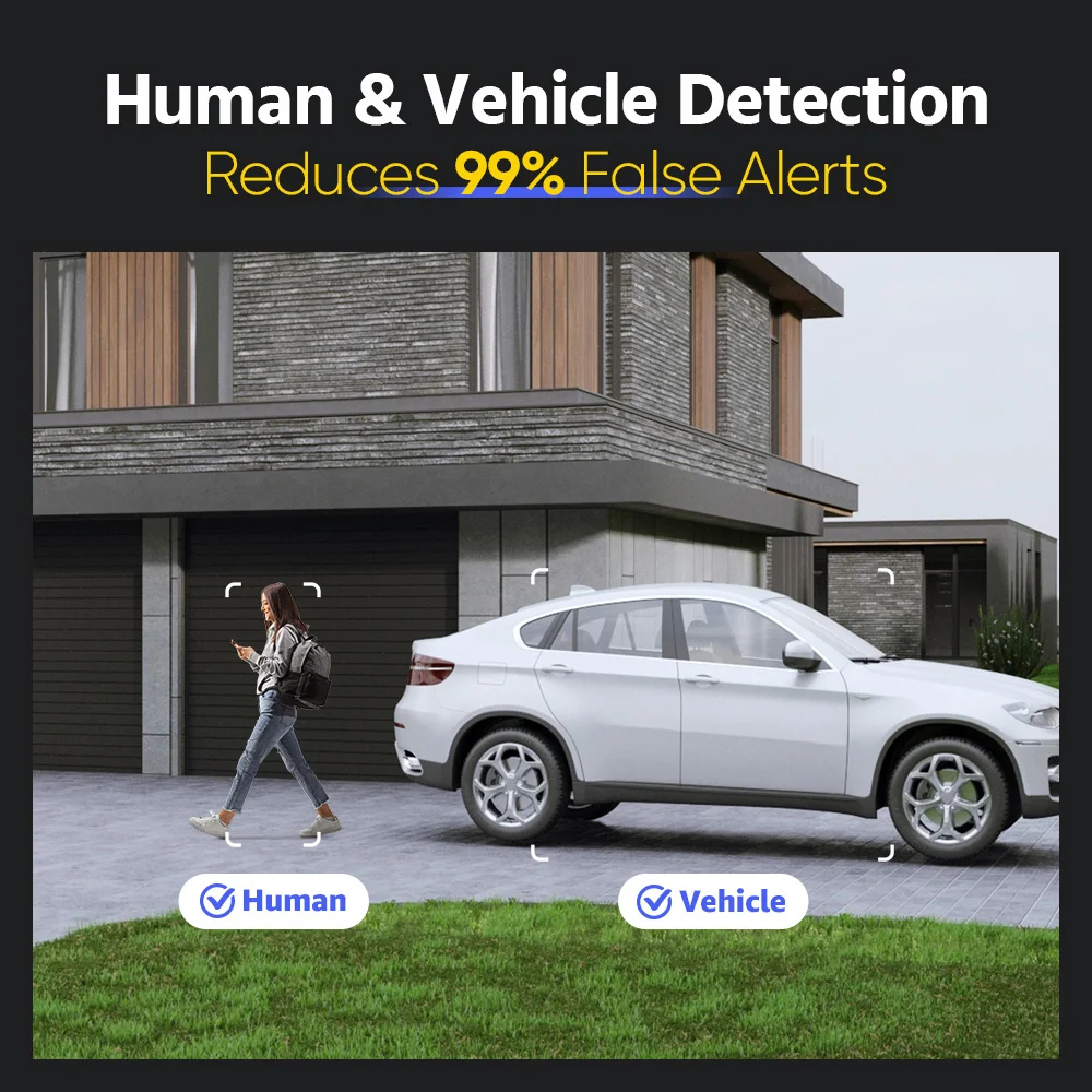 12MP Smart Dual Light Security Camera Kit
