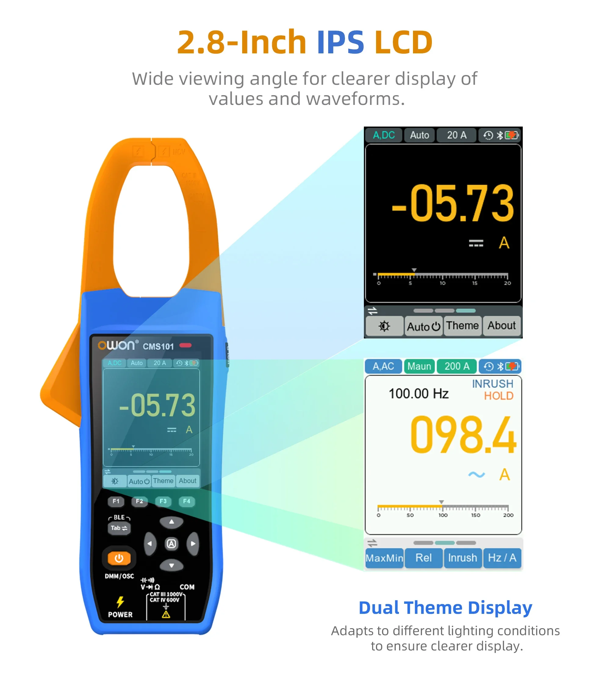 dsc-products