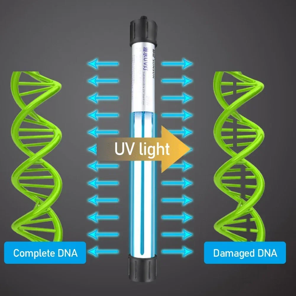 UV Light 13W Sterilization Lamp Submersible Ultraviolet Sterilizer Water Disinfection for Aquarium Fish Tank Pond AC110-220V aquarium light aquarium lamp