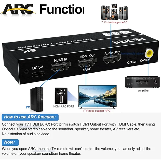 8K EARC Audio Extractor & Converter - 8K@60Hz 4K@144Hz With Optical/Coaxial Output For PS5, Xbox & Soundbars