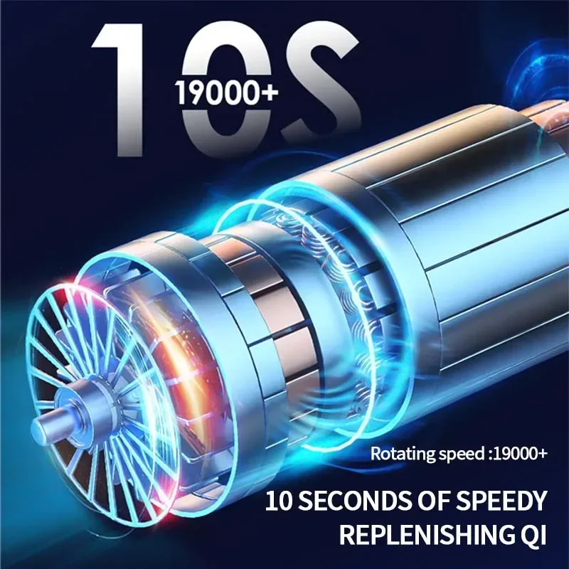Wireless Portable Car Air Compressor Electric Tire Inflator Pump, 8000mAh 12V 150PSI Fast Inflation for Car Motorcycle Bike Ball 3