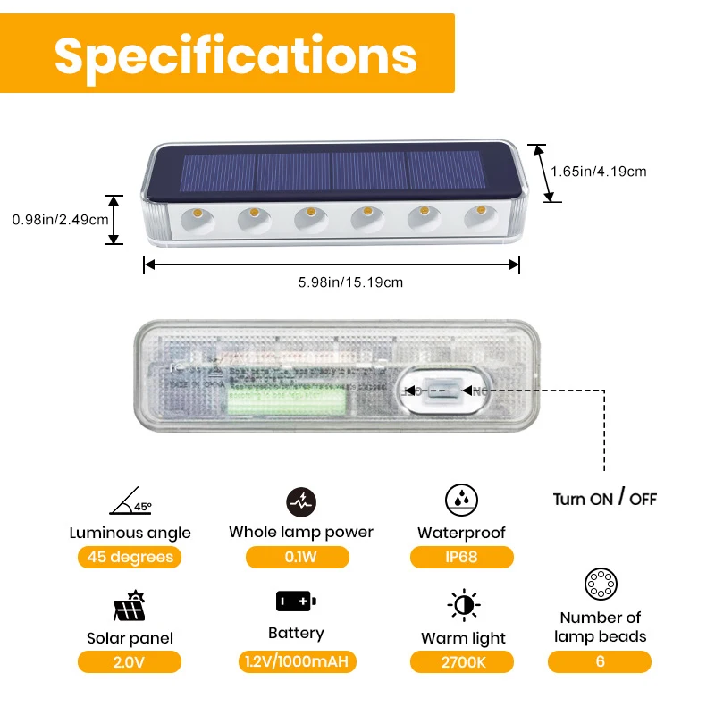 dsc-products