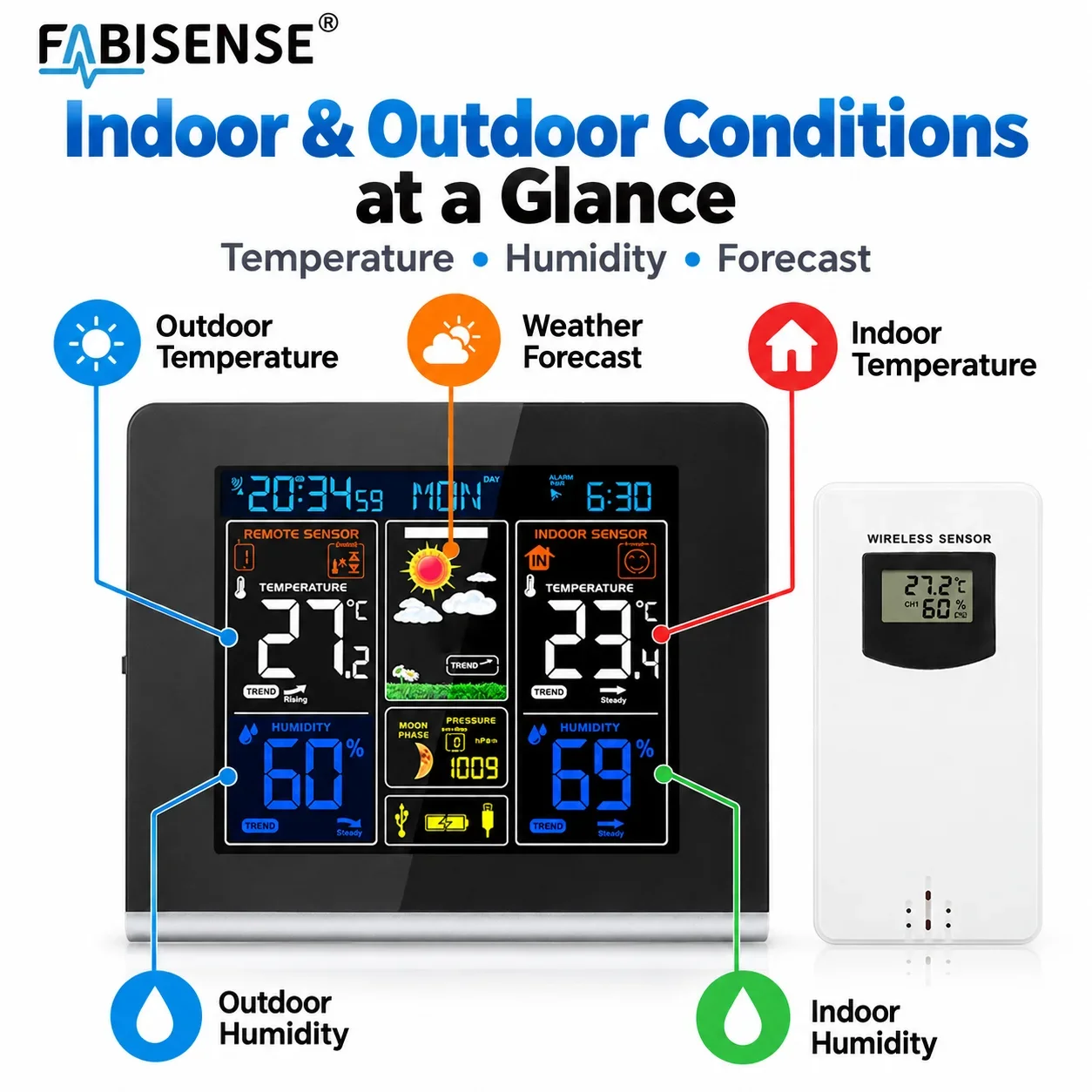 Wholesale Wireless Digital Weather Station with Automatic Forecast and Indoor-Outdoor Hygrometer Thermometer