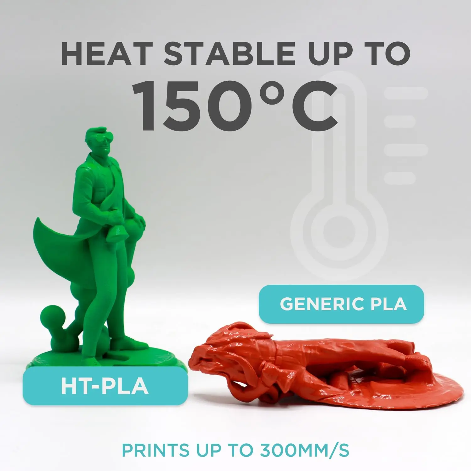 폴리메이커 HT-PLA 필라멘트 1.75mm, 3D 프린팅용 고온 PLA, 최대 150도까지 열에 강함 ° C, FDM 프린터에 쉽게 인쇄 가능
