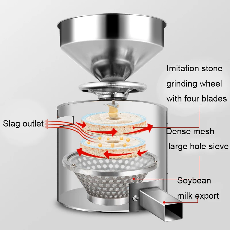 Electric Peanut Butter Maker Machine, Sesame Sauce Nut Grinder, Automatic  Milling Grinding Machine, for Grinding Nut Sesame, Almond, Cashew Home