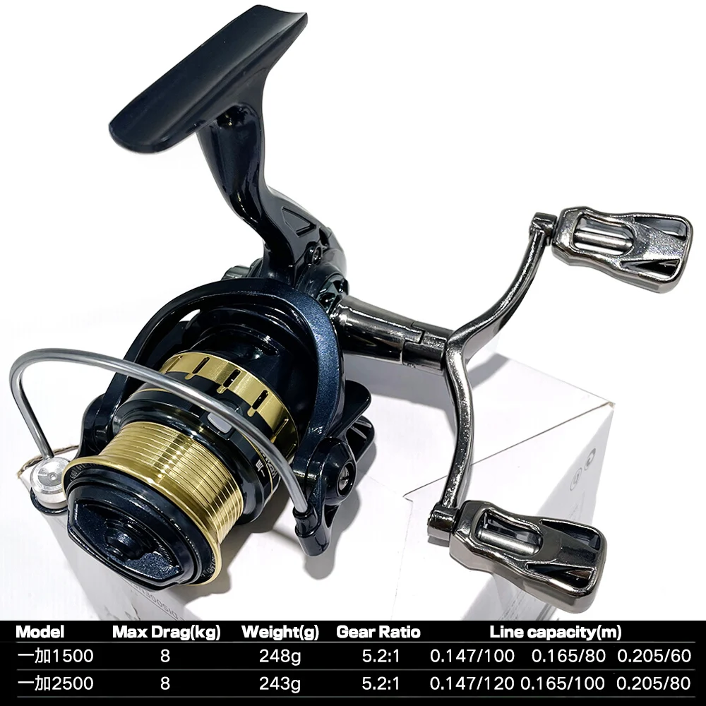 GHOTDA Fishing Reel Lure 1500S/2000S/2500S/3000S Series Double