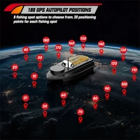 V030 RC Bait Boat 12V 180 Fishing Point Load 3KG 4.3-inch Screen Remote Control Intelligent Automatic Cruise Return Fish Finder 3