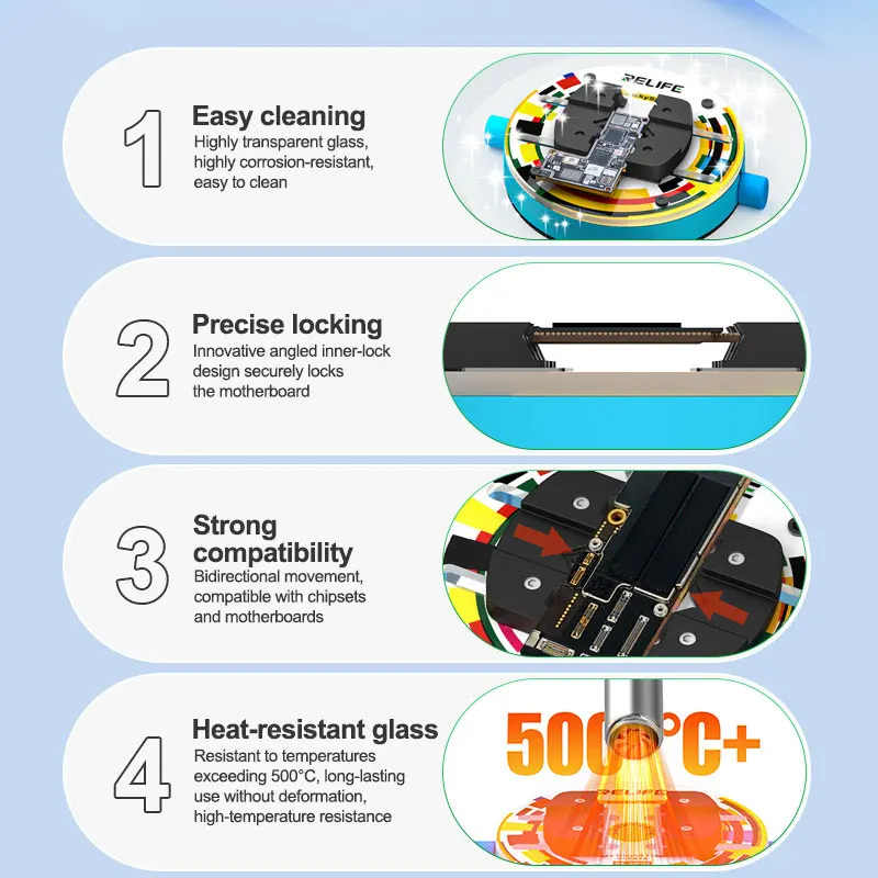 RELIFE RL-601Q Tempered Insulated Glass Fixtures for Repairing and Securing Precision ICs such as Motherboards, CPUs, and Chips - AliExpress