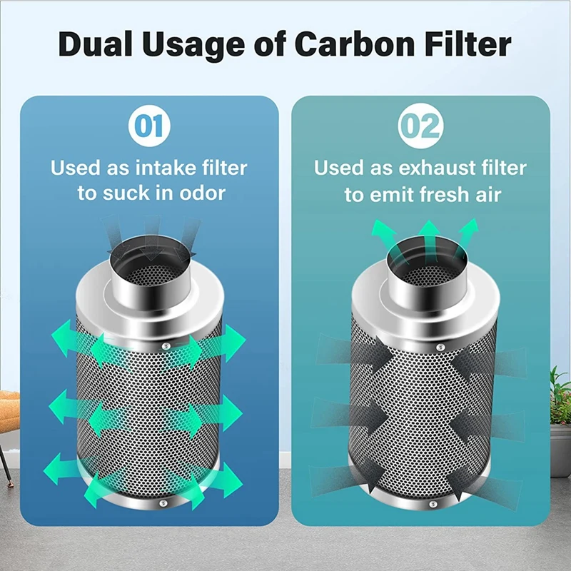 4 Inch Air Carbon Filter Odor Control Reversible Flange Pre-Filter Included Smelliness Scrubber Parts Kit For Grow Tent Rooms air carbon filter
