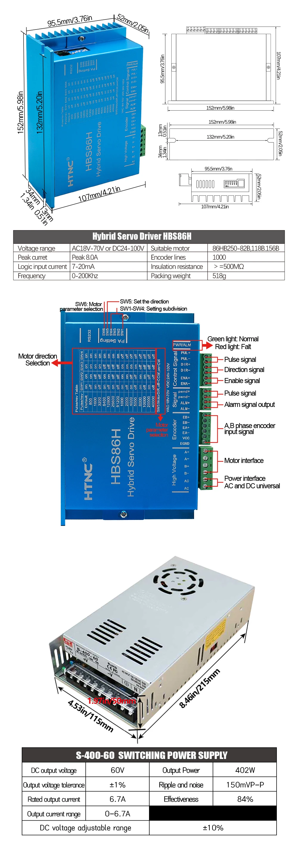 EU-Versand Nema 34 Schrittmotor Closed Loop mit Encoder 1000PPR 4,5Nm 8,5Nm 12Nm Treiber HBS86H 400W-60V Netzteil AC 200-240V – Detail 5
