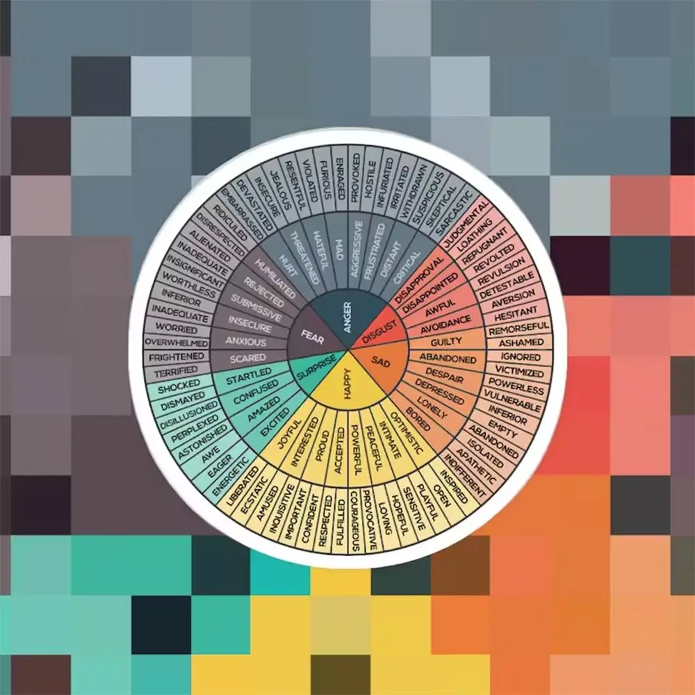 Como Imprimir a Roda das Emoções PDF: Guia Completo e Prático, image size:1000x1000