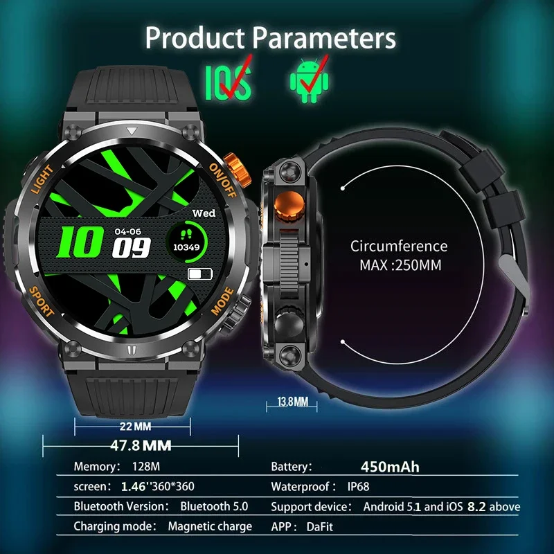 2024  ߿ Ʈ ġ, BT , ħ ɹڼ ,  , 100  , ƮϽ ġ, 1.46 ġ