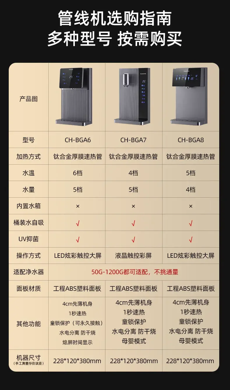 Description Picture 4 of itemTankless pipeline machine new ultra-thin wall-mounted instant hot self-priming bottled water home use