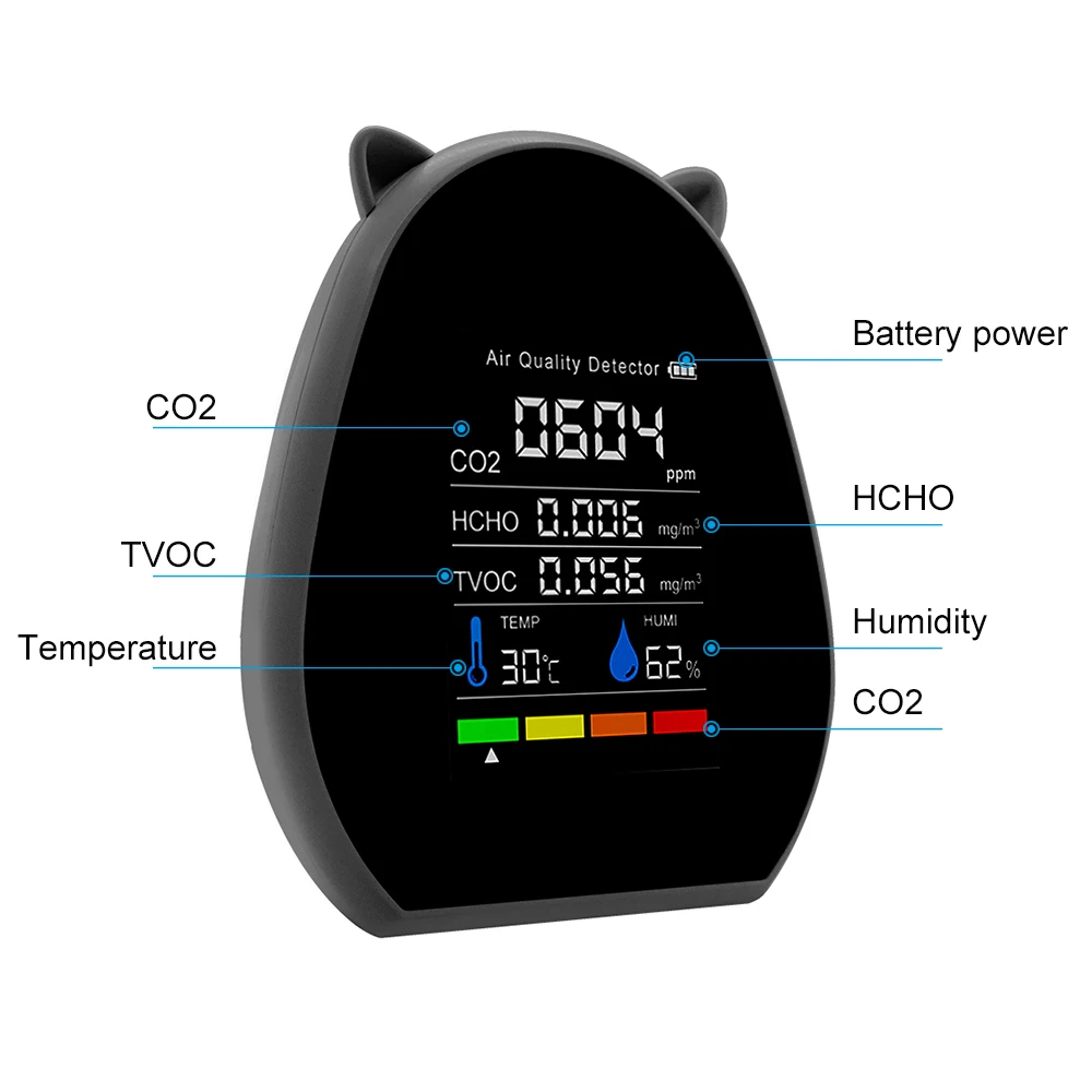 다기능 5in1 이산화탄소 CO2 측정기 공기 품질 모니터 온도 습도 센서 테스터 TVOC 가스 분석기