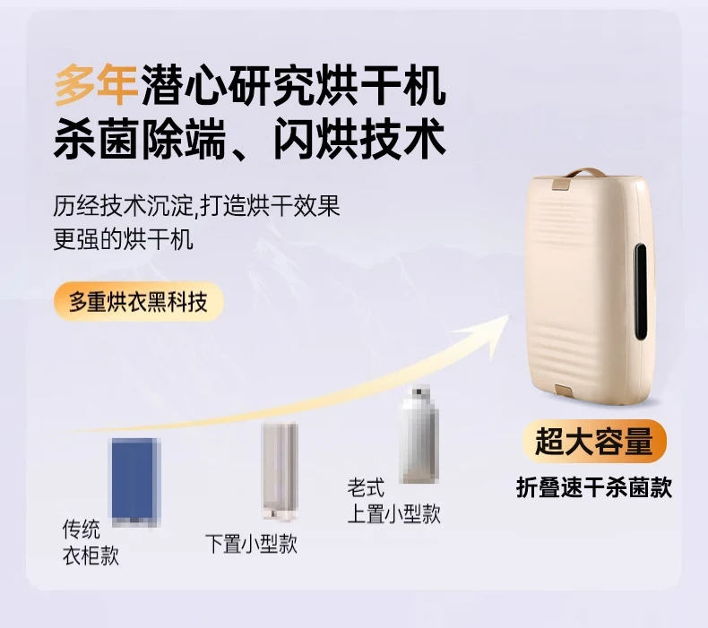 Description Picture 4 of itemDryer Household Drying Clothes Small Drying Machine Automatic Dormitory Folding Coax Nursing Machine