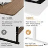 Height Adjustable Electric Standing Desk, Adjustable Desk with Memory Controller, 48" x 24", Computer Desks 4