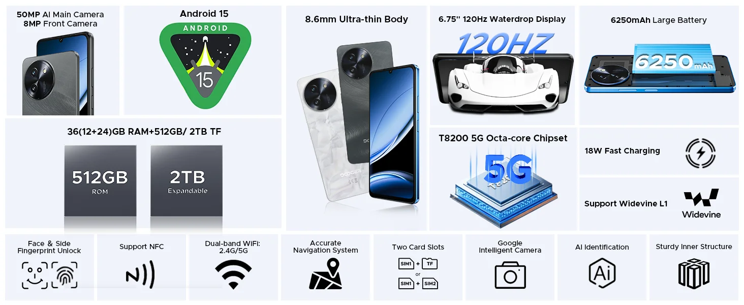 DOOGEE Note59 Pro+ 5G Smartphone 36GB 512GB 6.75" HD+ 120Hz UNISOC T8200 50MP Camera 6250mAh Battery Android 15 NFC MobilePhone