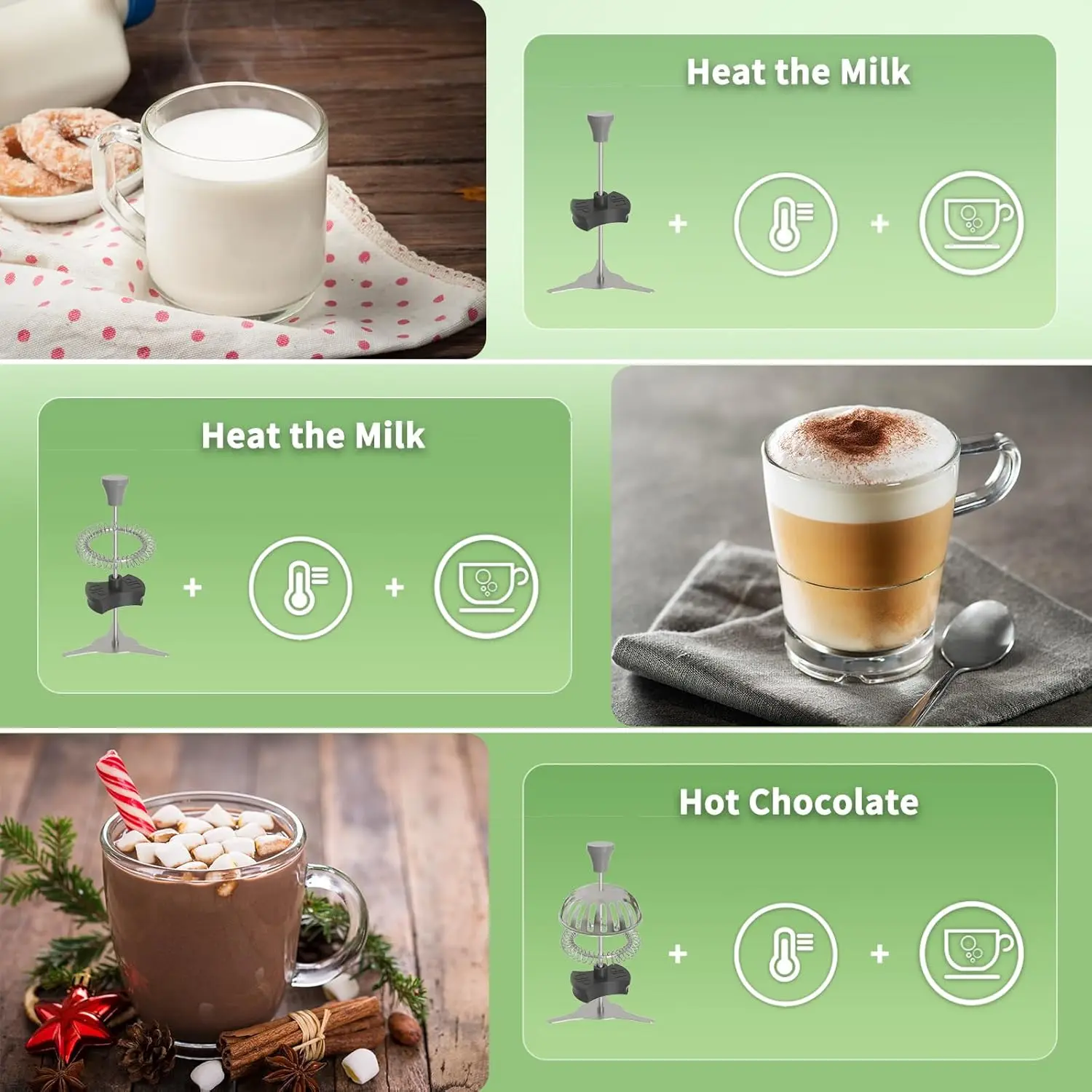 House Milk Frother, 21OZ Variable Temp and Froth Thickness Milk Frother and Steamer, Smart Touch Control Milk Warmer, Di 4