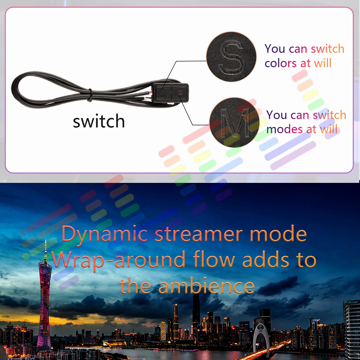 LED 자동차 주변 조명 인테리어 아크릴 조명, 심포니 RGB 64 컬러 가이드, 광섬유 자동차 장식 램프, USB 인터페이스, 2 in 1
