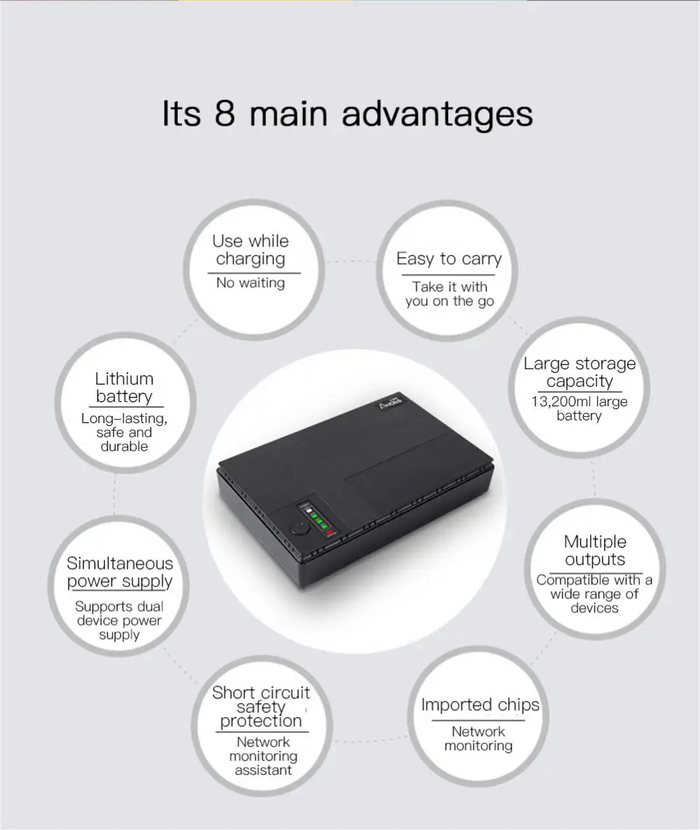 Description Picture 4 of itemMini Uninterruptible DC Backup Power Supply 1018P Capacity 10400/8800mAh UPS Router Optical Modem Built-in Adapter 5-12V EU Plug