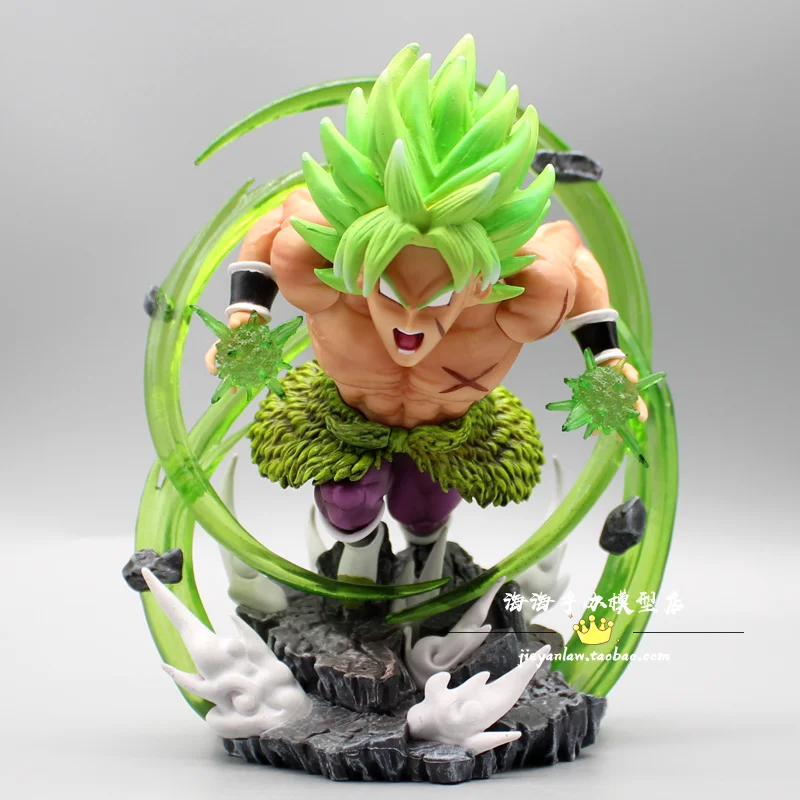 Anime Dragon Ball Broly vs Son Goku Figure Statue 25cm Gk PVC Collection  Decoration Super Saiyan Broli Action Figurine Model Toy - AliExpress