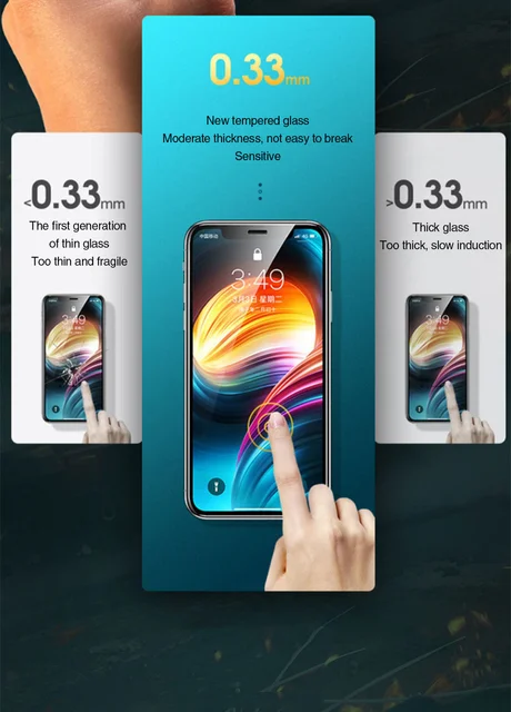 Vetro Temperato Anitmicrobico Per IPhone 13 Pro Max - Foto 3