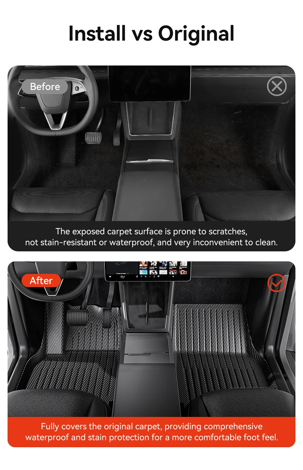 For New Tesla Model Y juniper 2025 TPE Floor Mat Carbon fiber Car All Weather Tr