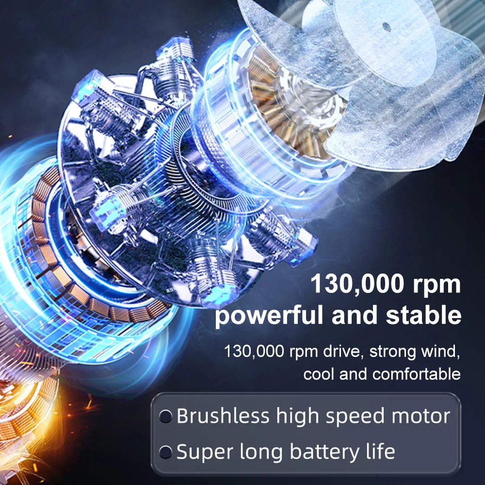 Rechargeable Turbo Jet Fan 130,000RPM Air Blower Brushless Motor & Strong Wind Turbo Fan Electric Air Duster Car Computer Clean
