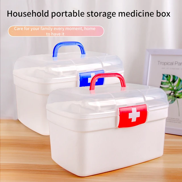 First Aid Kit Medical Storage Box Container  First Aid Kit Medical Box  Organizer - First Aid Kits - Aliexpress