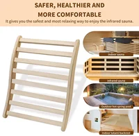 Sauna Backrest,S-Shape Canadian Natural Wood Hemlock Sauna Chair with Back, Non-Toxic Sauna Accessories Bench 1