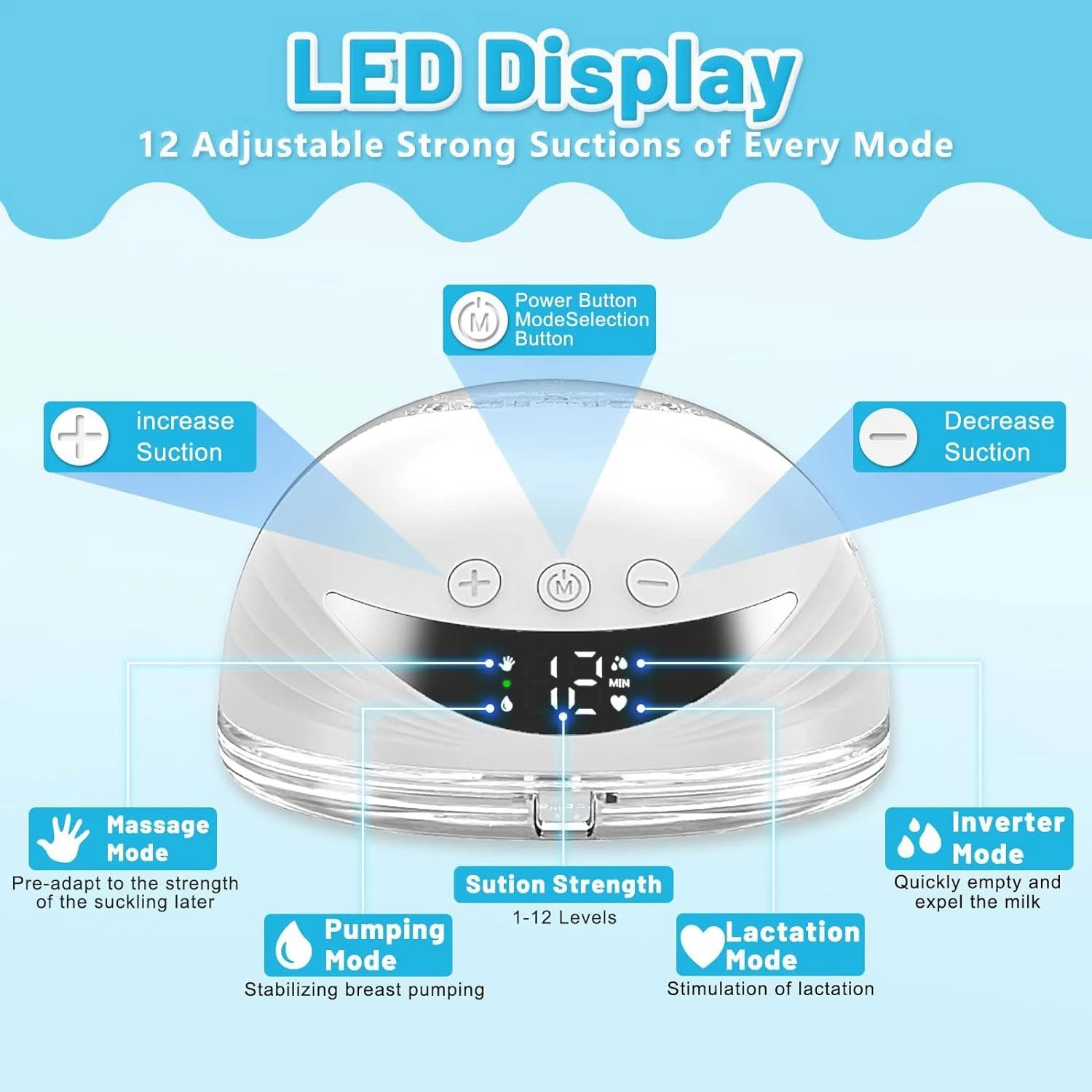 Electric Handsfree Breastmilk Pump BPA Free Low Noise 4 Mode&12 Level
