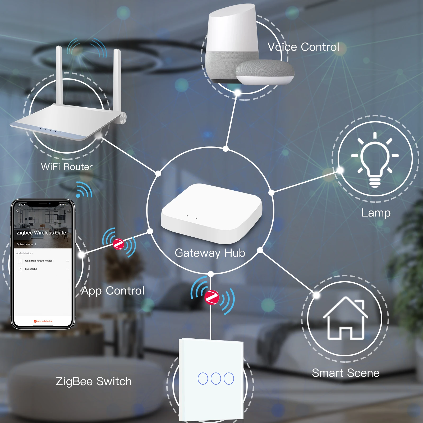 BSEED-Interruptor táctil Wifi en vivo, interruptor inteligente Tuya, piezas  de función, Panel frontal de vidrio, piezas de bricolaje, combinación  gratuita, 1/2/3 entradas - AliExpress