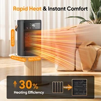 Компактный тепловентилятор мощностью 1500 Вт с дистанционным управлением, 3 режимами нагрева, тихая работа, защита от перегрева и опрокидывания, портативный для дома и офиса — изображение 2