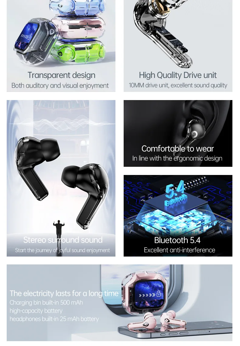 Description Picture 4 of itemAir Max True Wireless Bluetooth Earphone Binaural Small In Ear Buds Sports Stereo Bass TWS Earbuds Sports Headset