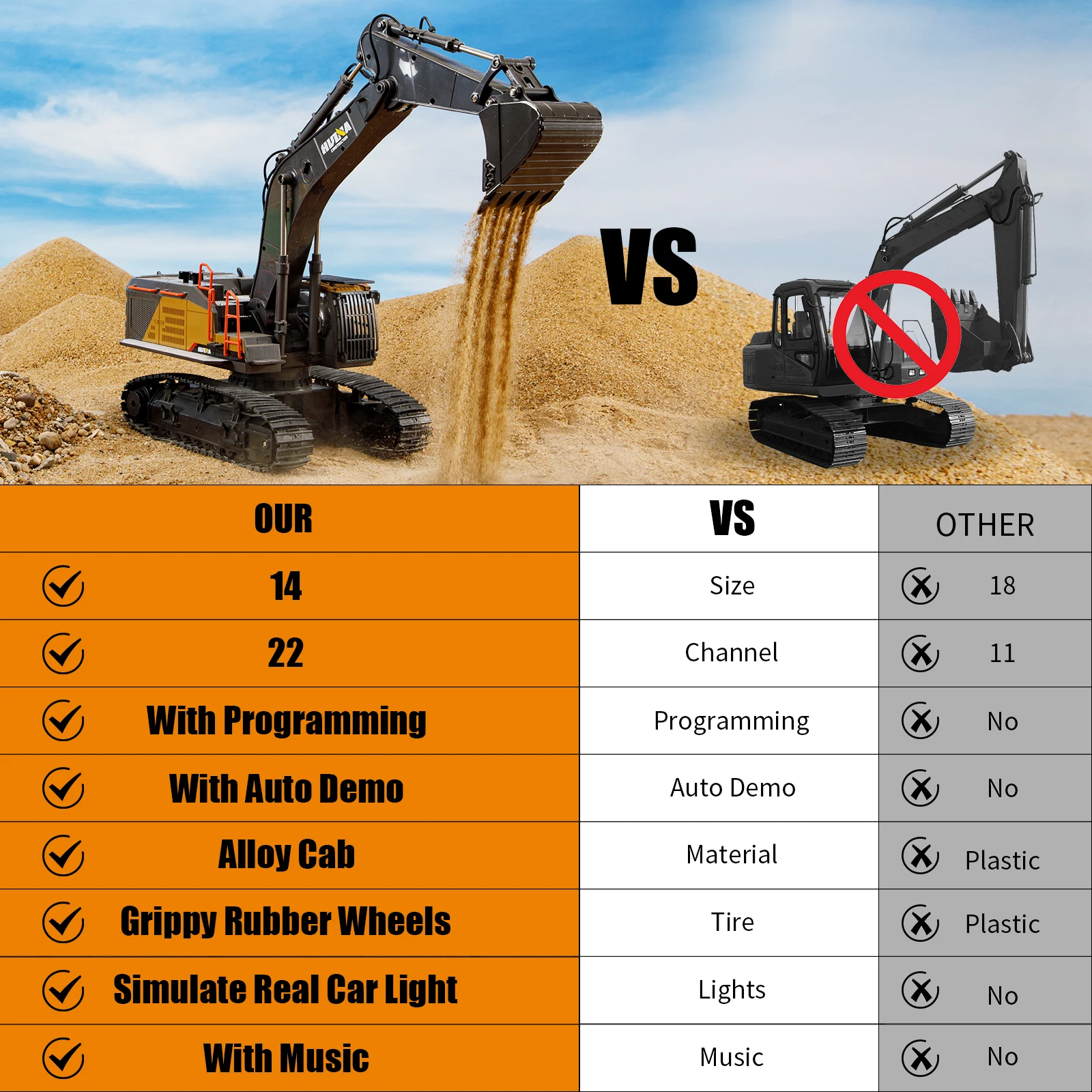HUINA 1/14 RC Alloy Remote Control Excavator 2.4GHZ 22CH Wireless Remote Control Engineering Vehicle Model Boy Children's Toy 6