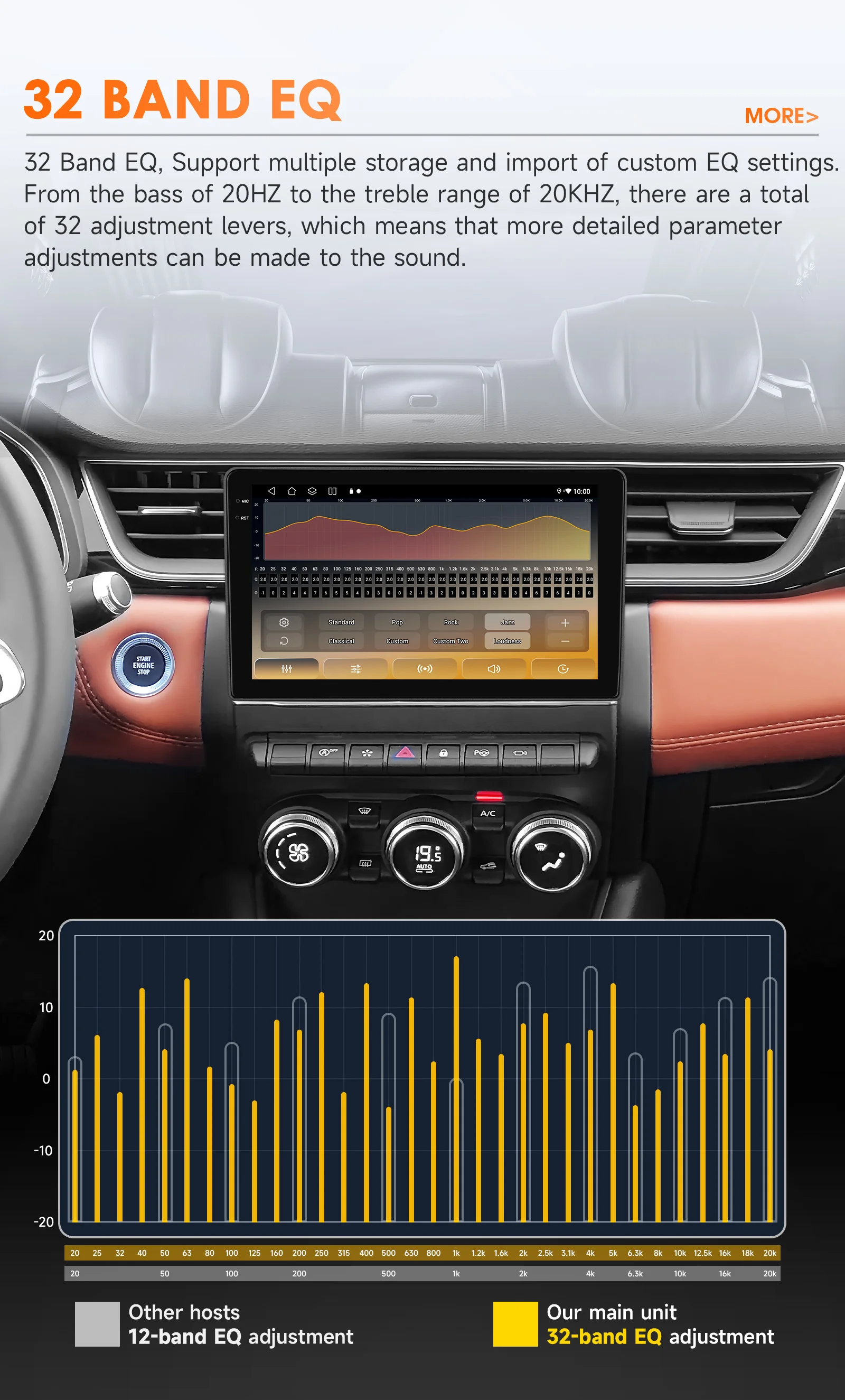 von Snapdragon 6115 Carplay Android 14 Autoradio für Renault Clio 5 2019 2020 2021 Autoradio Multimedia-Player GPS 360 Cam-Bildschirm – Detail 11