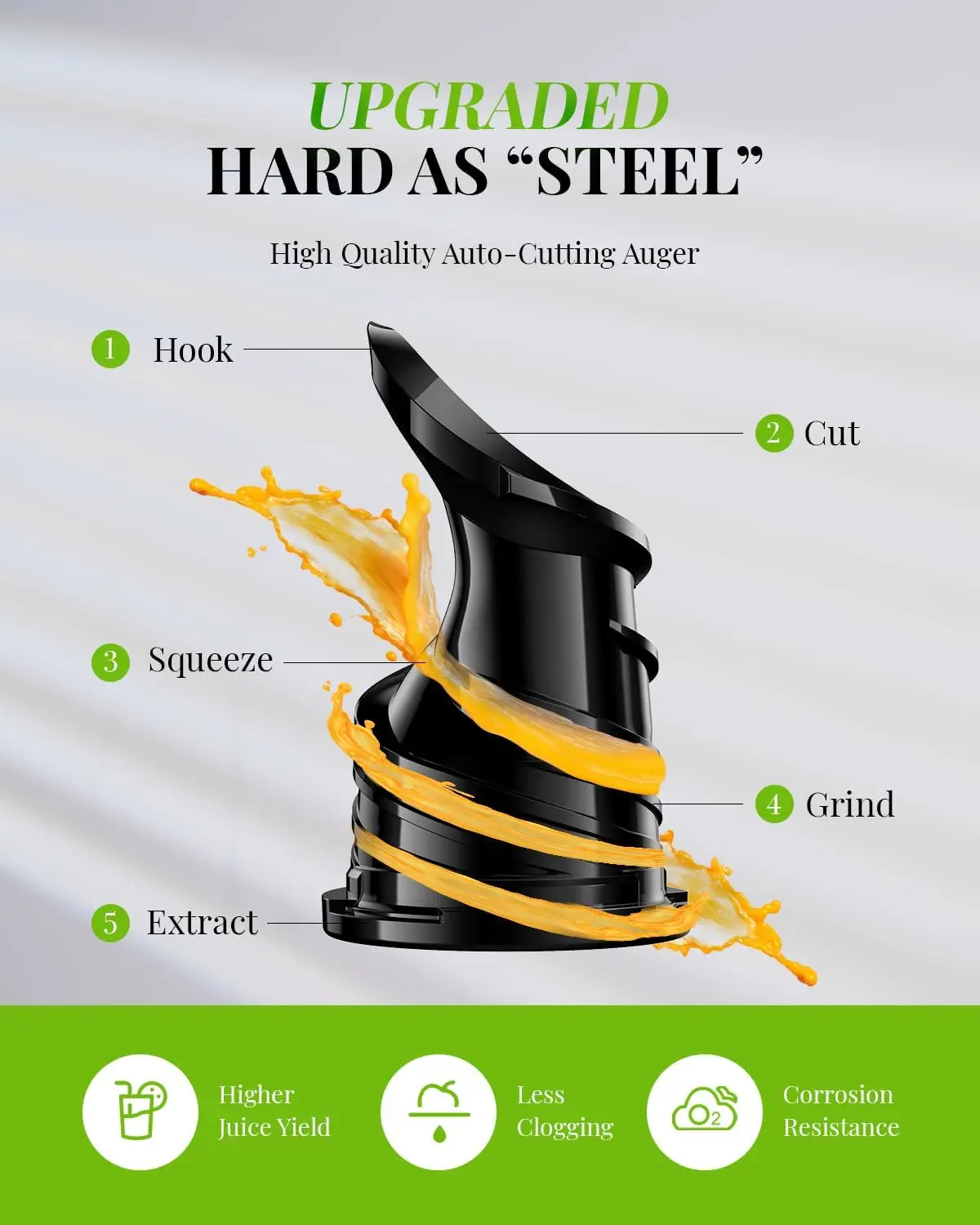 Press Juicer Machines, 5.3" Extra Feed Chute Masticating Juicer Fit Whole Vegetable and Fruit, Self Feeding Slow Pure Juicer Eas 3