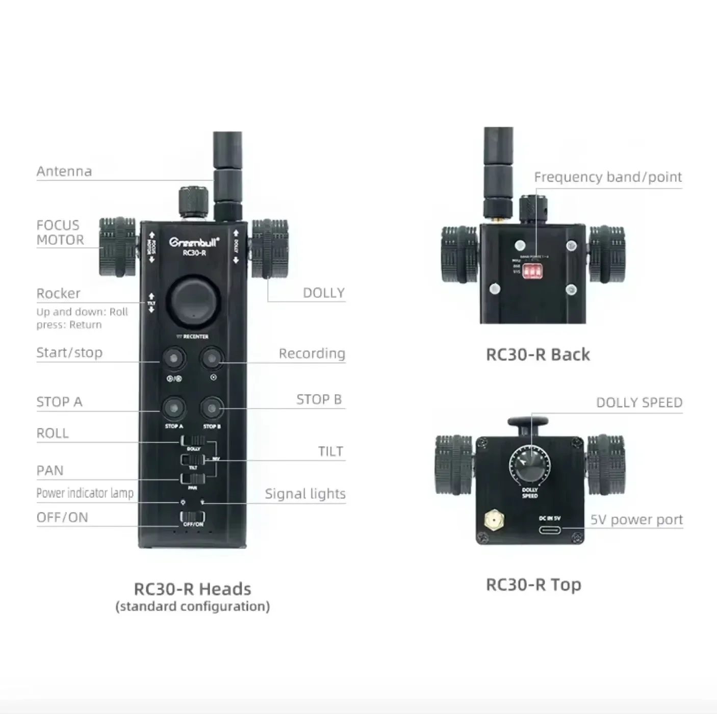 그린불 플라잉키티 FM6 III 프로 로프웨이 케이블캠 시스템 뷰는 DJI RS2 RS3 PRO RS4 PRO 최신 RS 프로토콜을 통합한 파노라마 기능을 제공합니다.